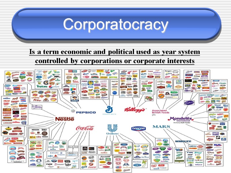 Corporatocracy Is a term economic and political used as year system controlled by corporations